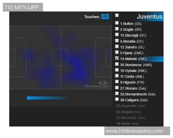 巴塞罗那对阵尤文图斯精彩直播主播全解析与赛前分析